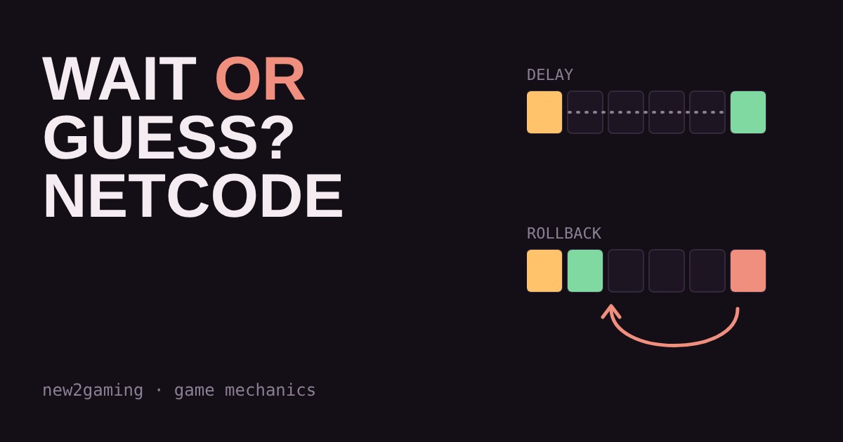 Two rows of frame squares: delay-based waits several frames for a press to appear, rollback shows it next frame then rewinds when a guess is wrong