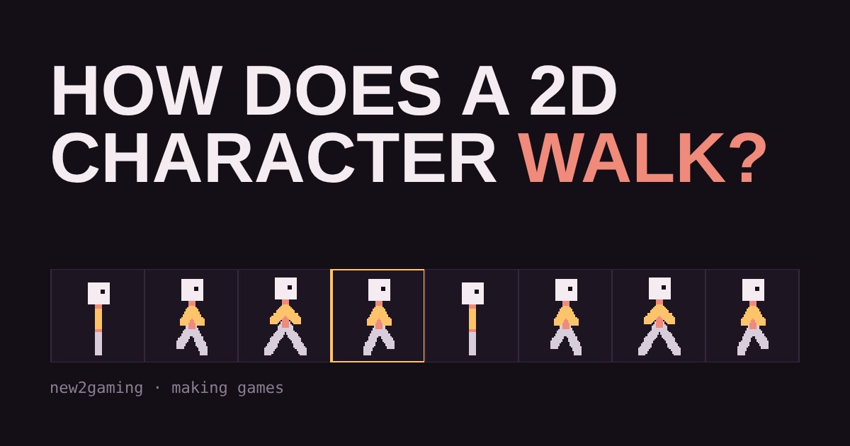 A row of eight pixel-art frames of a character walking, shown as a sprite sheet