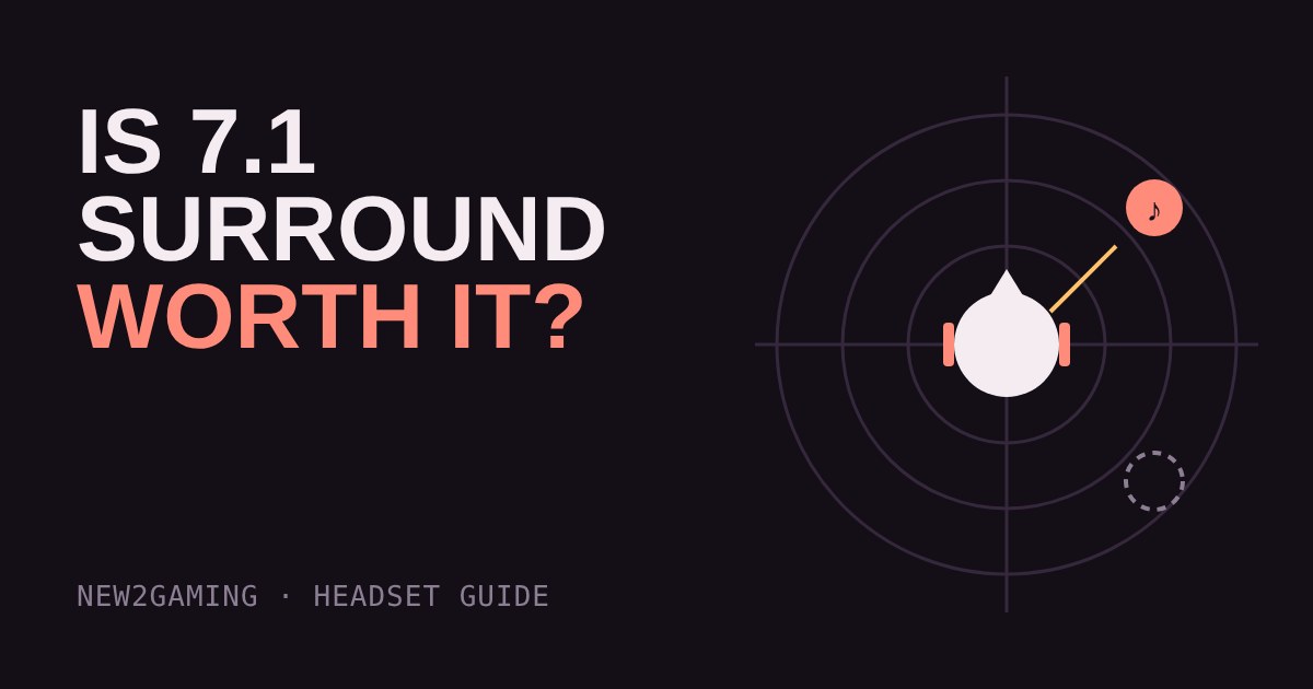 Top-down diagram of a head with a sound source circling it and a mirrored ghost position