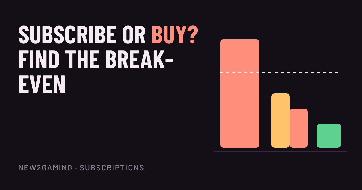 Bar chart comparing the yearly cost of buying every game with subscribing for a few months