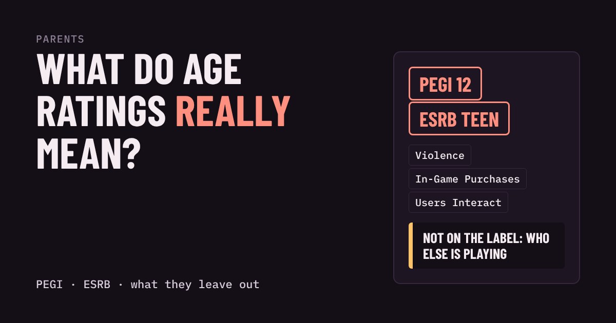 Age rating label PEGI 12 and ESRB Teen with content descriptors and a note that who else is playing is not on the label