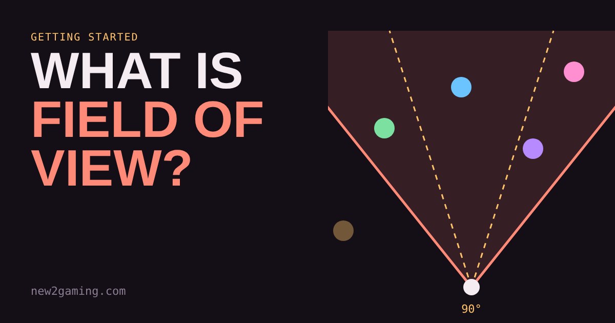 A top-down wedge showing how much of a game world fits in your field of view, with coloured pillars inside and outside it