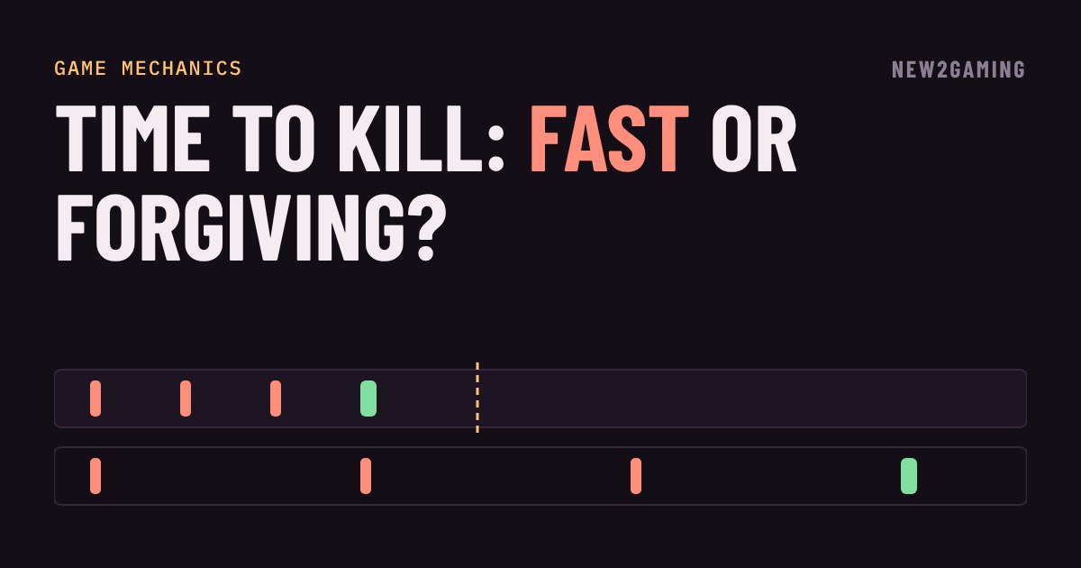 A timeline showing shots landing quickly on one bar and slowly on another, with a dashed reaction-time marker