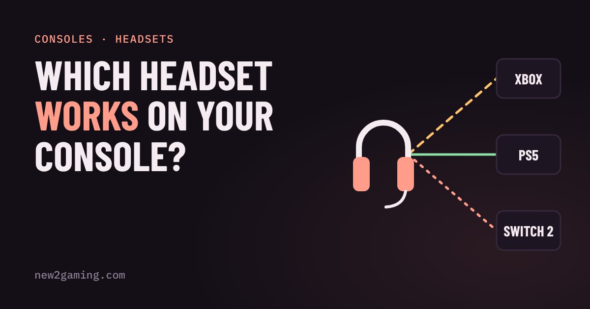 Headset icon connected by lines to Xbox, PS5 and Switch 2 boxes, one line solid green, one dashed amber, one dotted red