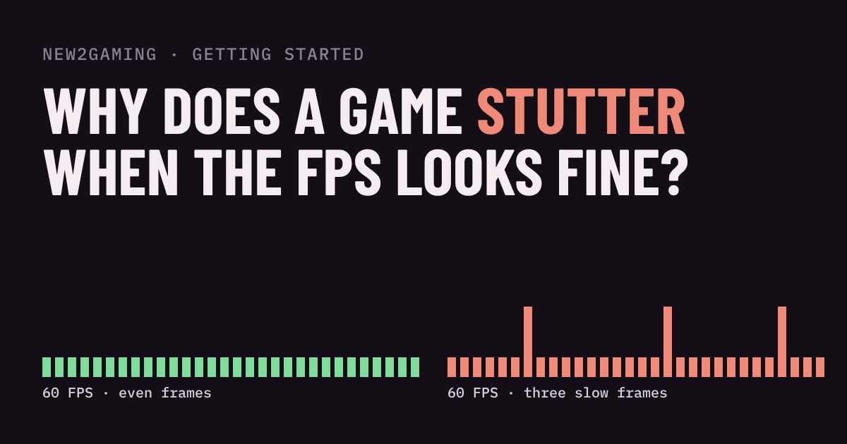 Two rows of frame-time bars at 60 FPS: one even, one with three tall slow-frame spikes